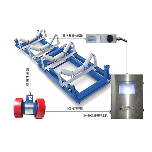 高精度電子皮帶秤產品特點